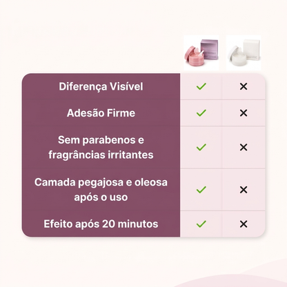 PureSkin Patches Hidrogel Revitalizantes para Olhos
